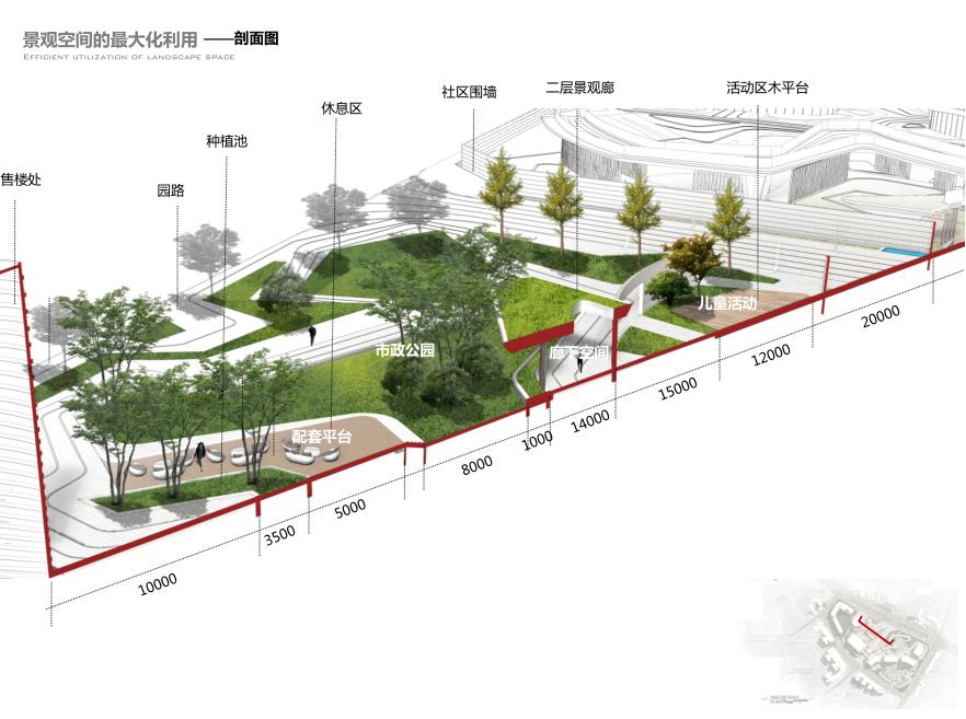 超高层景观设计的多层折线策略与视野分析 参数化应用驱动的景观最大化利用